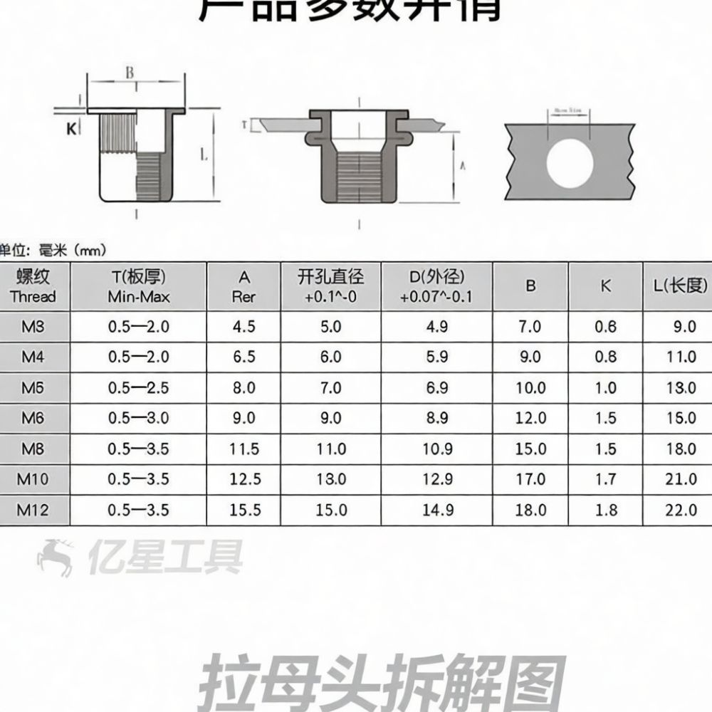 Rivet Setter Tool - 전문용 수동 리벳 공구 세트, M3,